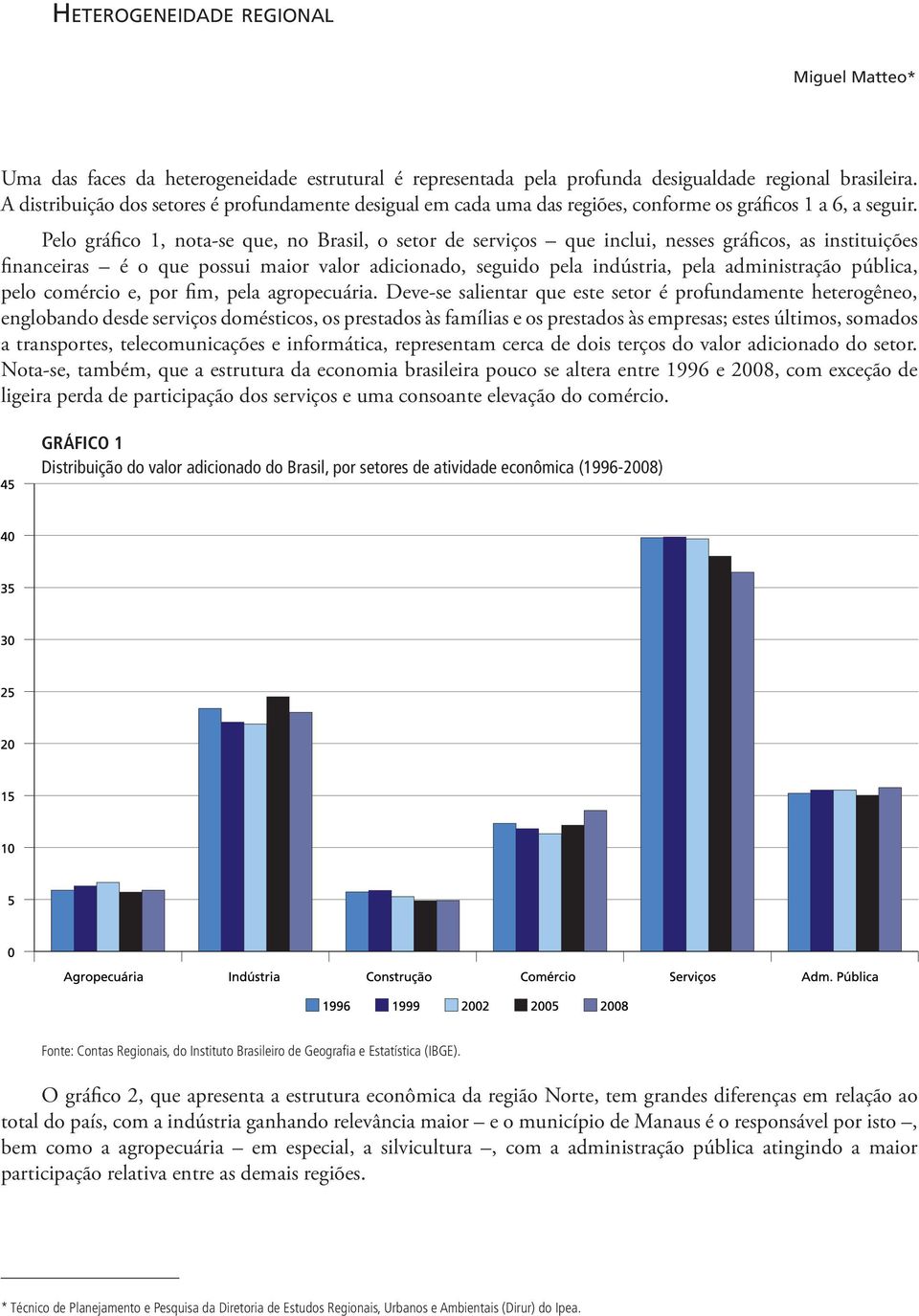 Pelo gráfico 1, nota-se que, no Brasil, o setor de serviços que inclui, nesses gráficos, as instituições financeiras é o que possui maior valor adicionado, seguido pela indústria, pela administração