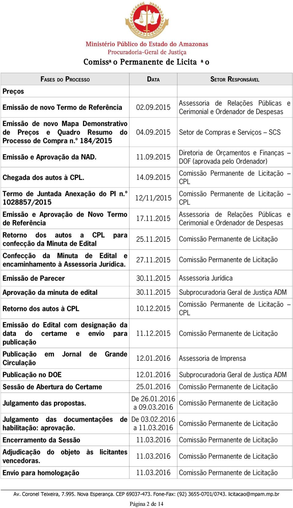 º 1028857/2015 Emissão e Aprovação de Novo Termo de Referência Retorno dos autos a CPL para confecção da Minuta de Edital Confecção da Minuta de Edital e encaminhamento à Assessoria Jurídica.