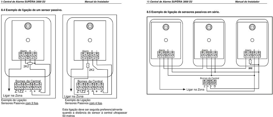 Exemplo de Ligação: Exemplo de Ligação: Sensores Passivos com 3 fios. Sensores Passivos com 4 fios.