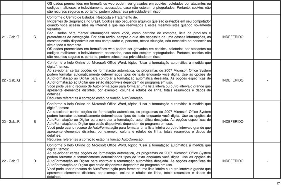 Portanto, cookies não são recursos seguros e, portanto, podem colocar sua privacidade em risco. Conforme o Centro de Estudos, e Tratamento de.