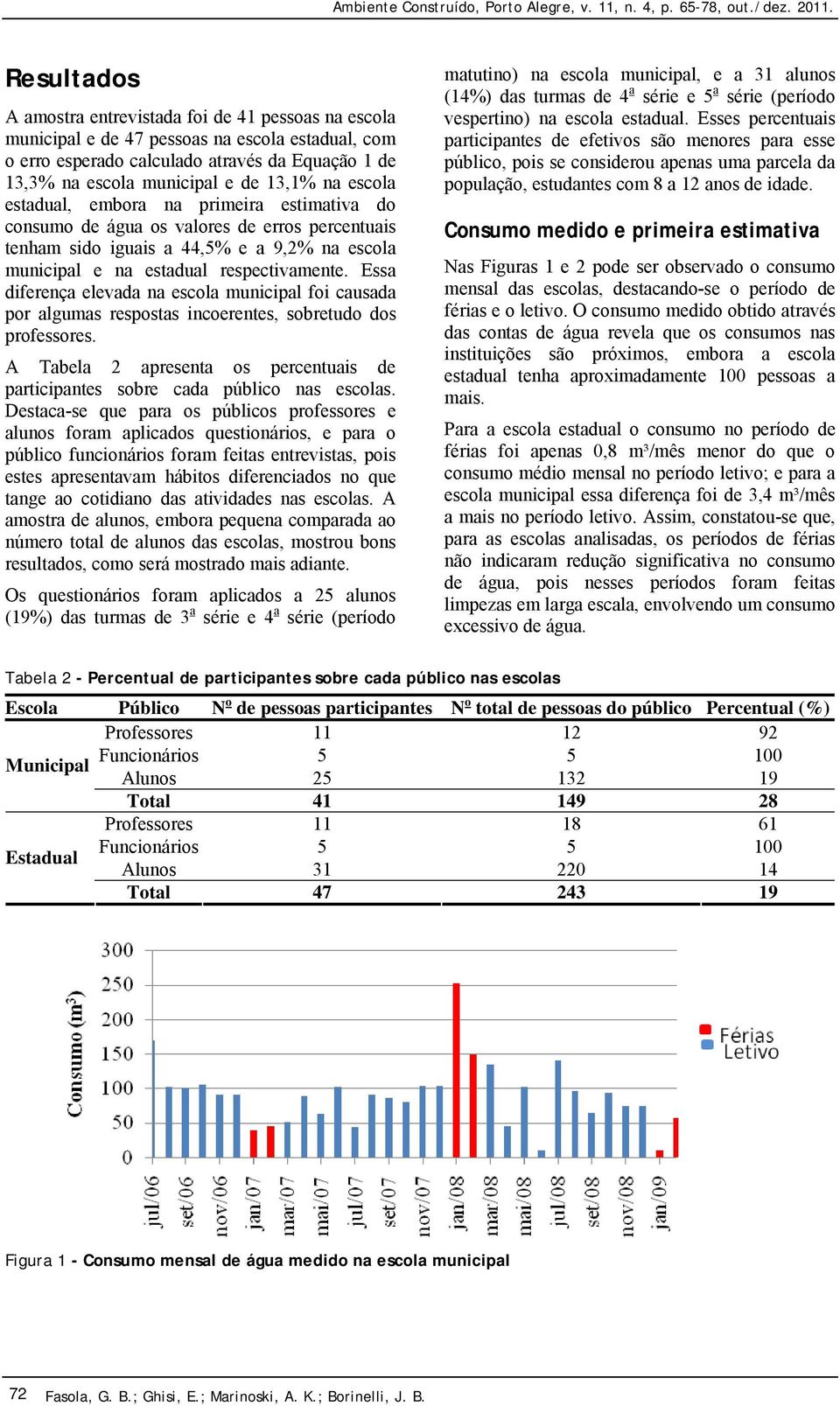 Essa diferença elevada na escola municipal foi causada por algumas respostas incoerentes, sobretudo dos professores.