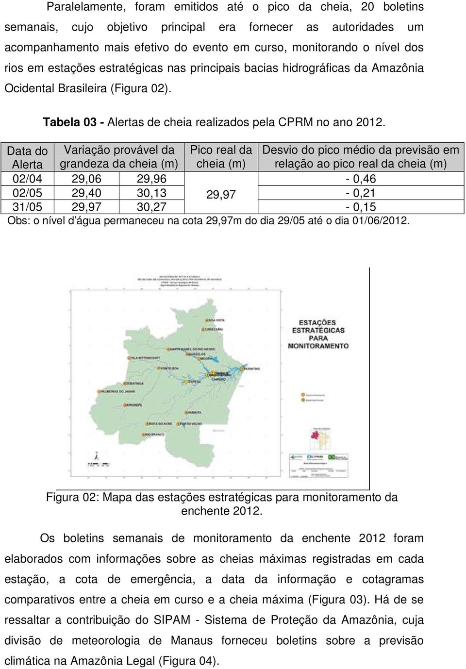 Data do Variação provável da Pico real da Desvio do pico médio da previsão em Alerta grandeza da cheia (m) cheia (m) relação ao pico real da cheia (m) 02/04 29,06 29,96-0,46 02/05 29,40 30,13