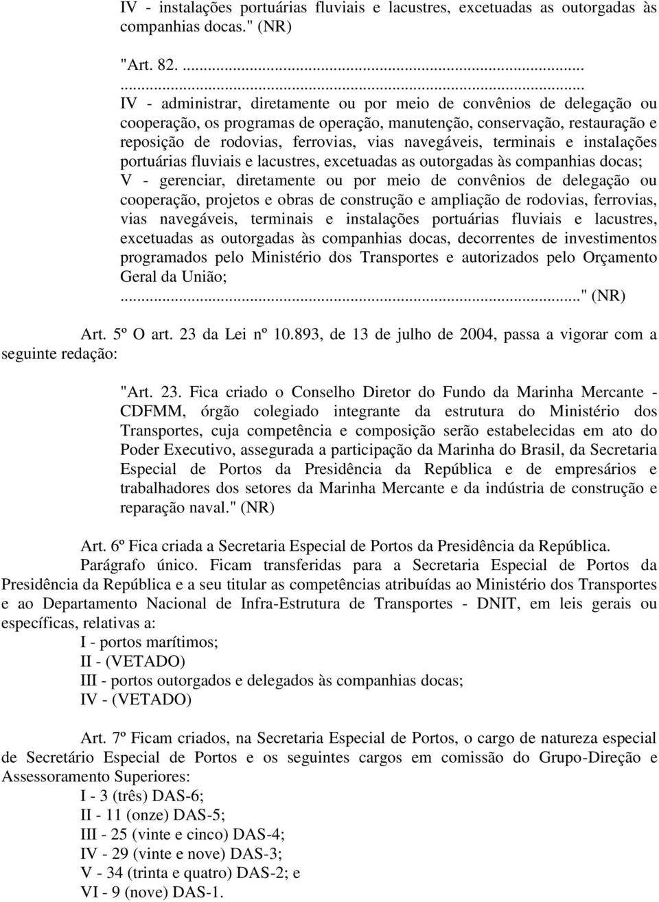 navegáveis, terminais e instalações portuárias fluviais e lacustres, excetuadas as outorgadas às companhias docas; V - gerenciar, diretamente ou por meio de convênios de delegação ou cooperação,