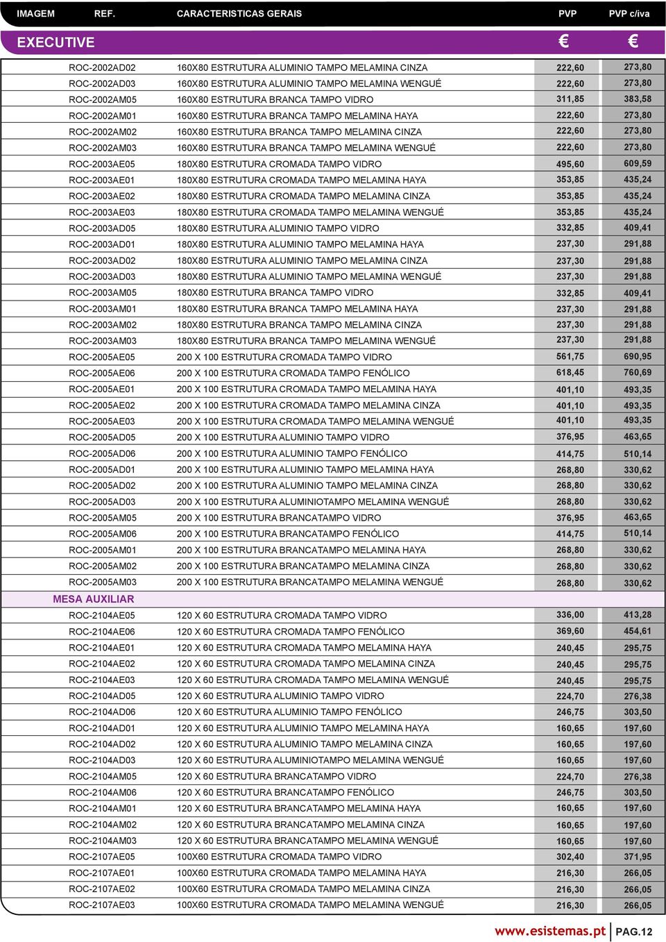 BRANCA TAMPO MELAMINA WENGUÉ 222,60 273,80 ROC-2003AE05 180X80 ESTRUTURA CROMADA TAMPO VIDRO 495,60 609,59 ROC-2003AE01 180X80 ESTRUTURA CROMADA TAMPO MELAMINA HAYA 353,85 435,24 ROC-2003AE02 180X80