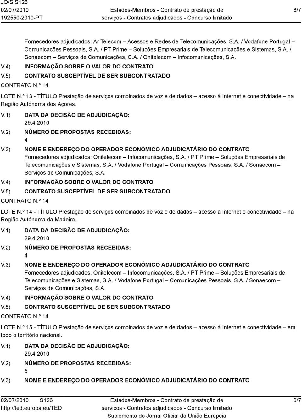 dos Açores. LOTE N.