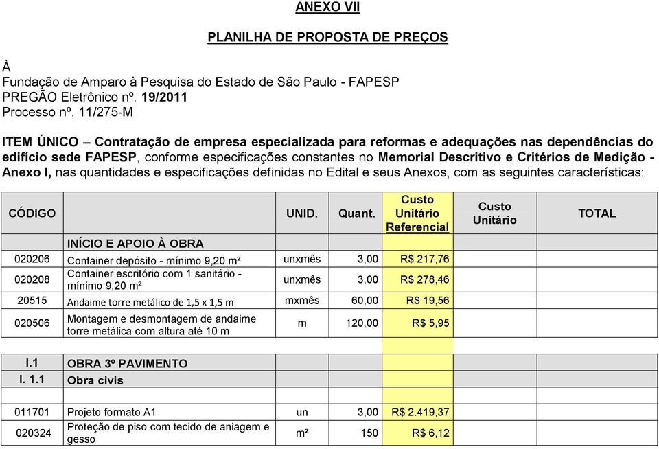 Medição - Anexo I, nas quantidades e especificações definidas no Edital e seus Anexos, com as seguintes características: CÓDIGO UNID. Quant.