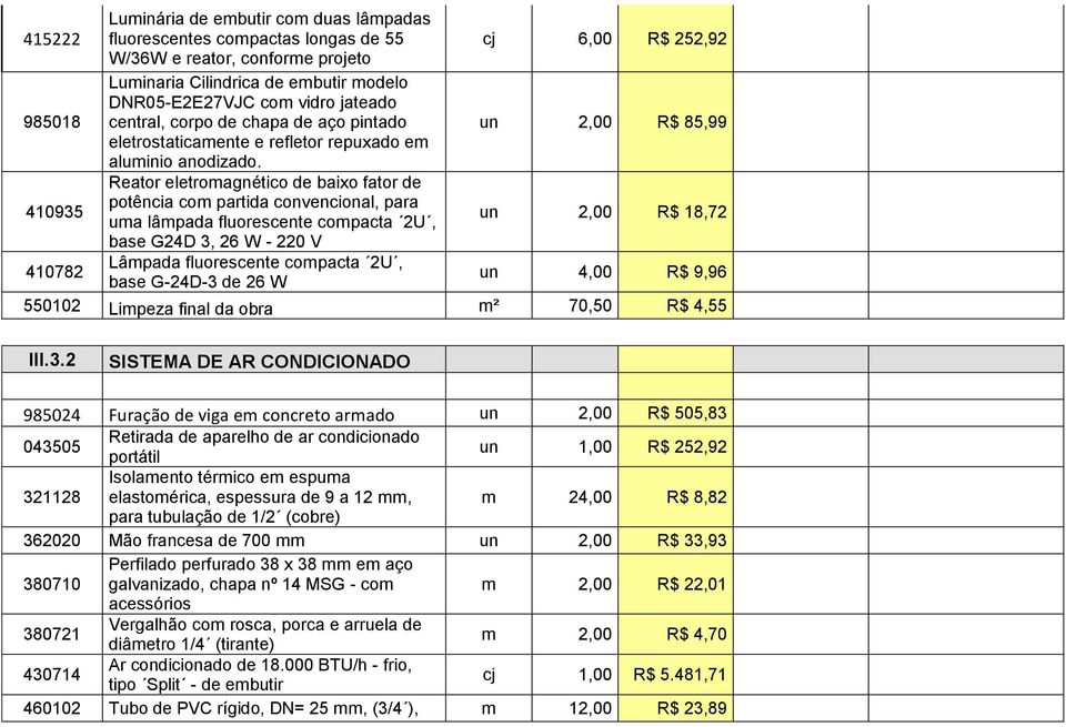 410935 Reator eletromagnético de baixo fator de potência com partida convencional, para uma lâmpada fluorescente compacta 2U, un 2,00 R$ 18,72 base G24D 3, 26 W - 220 V 410782 Lâmpada fluorescente