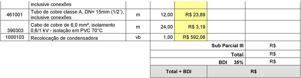 24,00 R$ 3,19 390303 0,6/1 kv - isolação em PVC 70 C 1000103 Recolocação de
