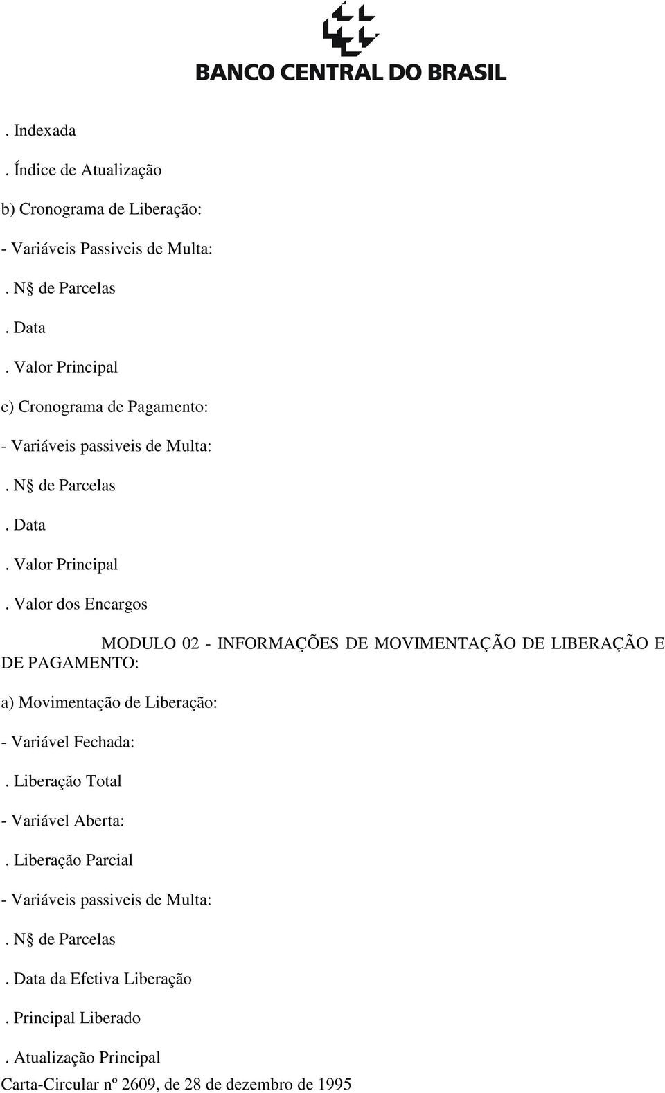 c) Cronograma de Pagamento:. N de Parcelas. Data. Valor Principal.