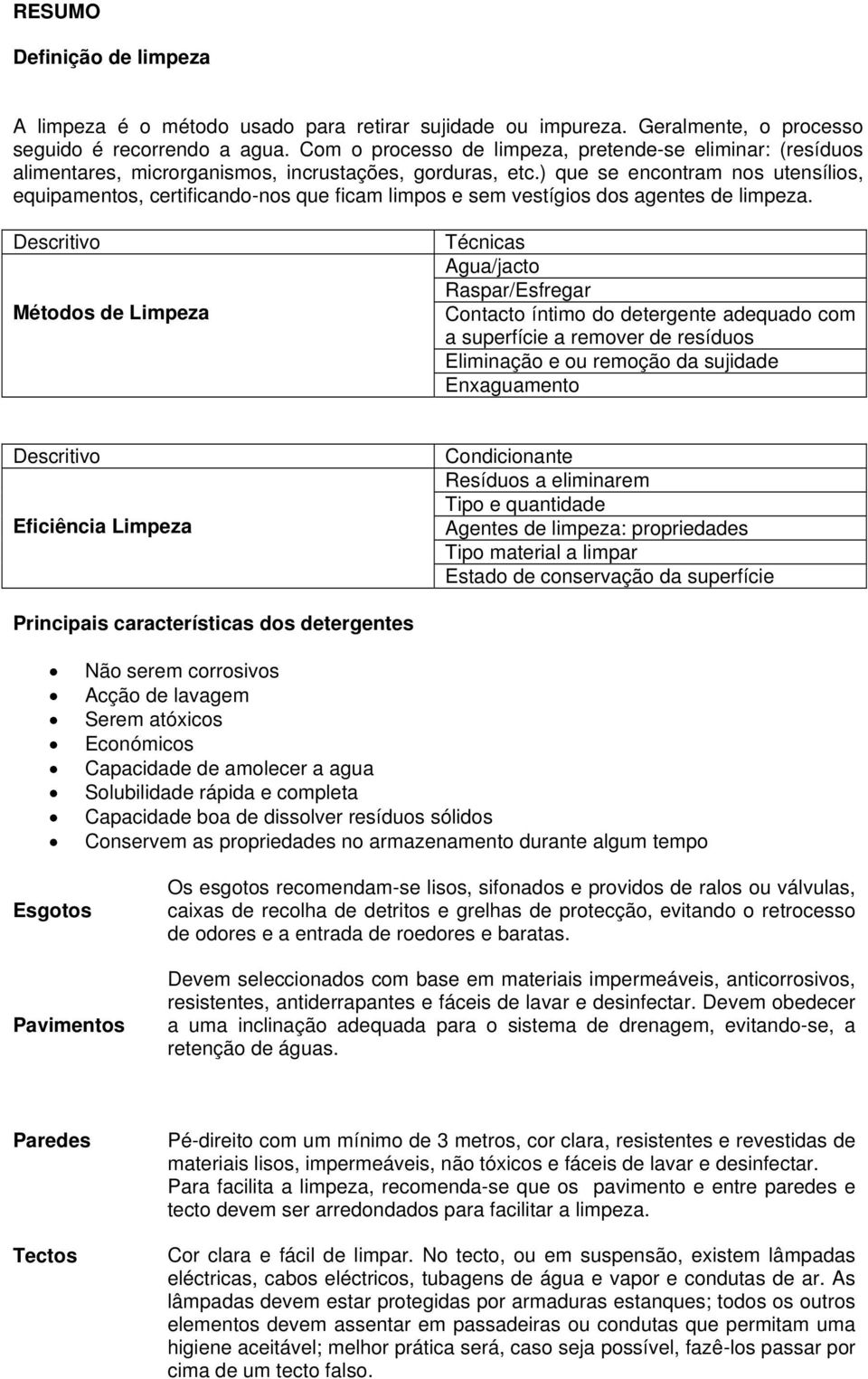 ) que se encontram nos utensílios, equipamentos, certificando-nos que ficam limpos e sem vestígios dos agentes de limpeza.