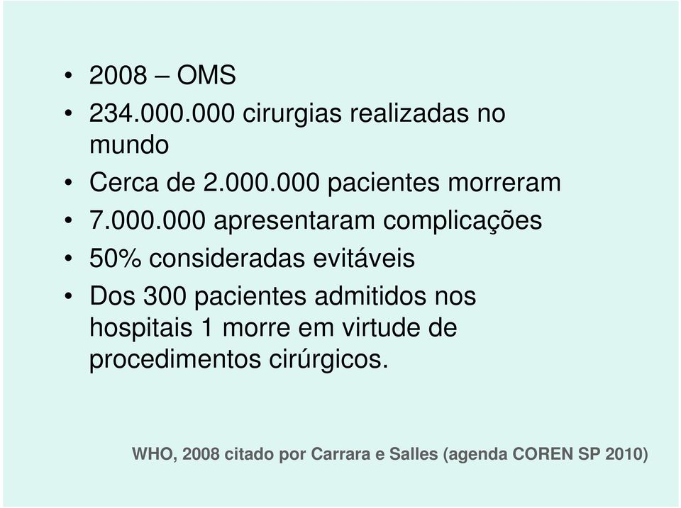 pacientes admitidos nos hospitais 1 morre em virtude de procedimentos