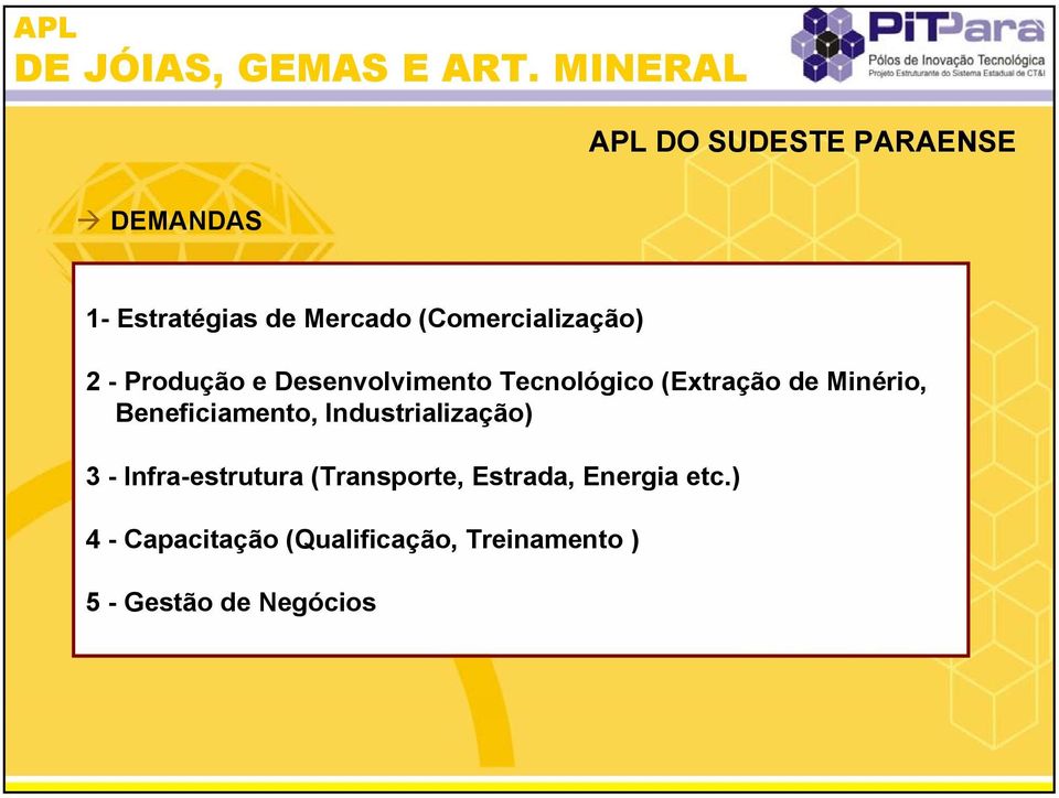 Minério, Beneficiamento, Industrialização) 3 - Infra-estrutura