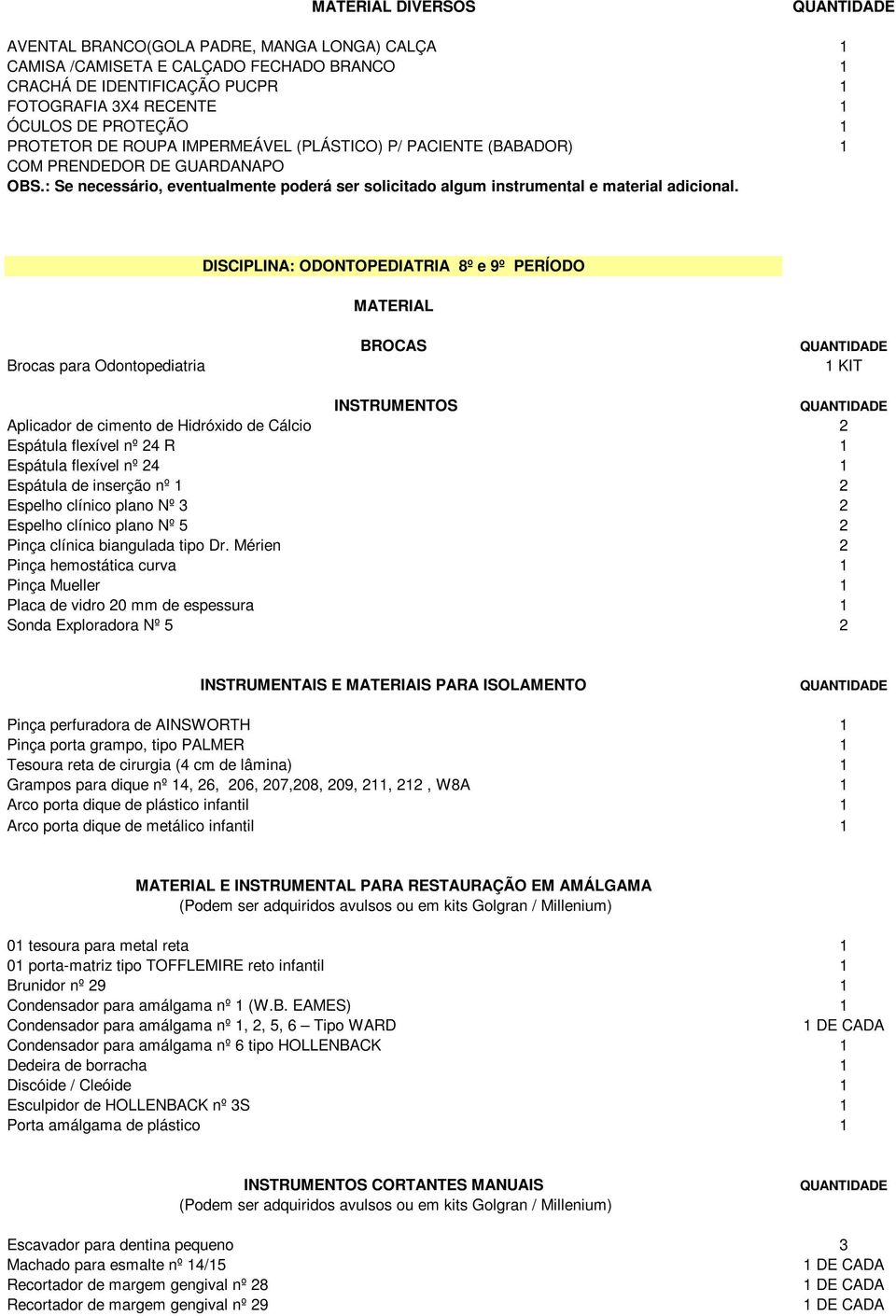 cimento de Hidróxido de Cálcio 2 Espátula flexível nº 24 R 1 Espátula flexível nº 24 1 Espátula de inserção nº 1 2 Espelho clínico plano Nº 3 2 Espelho clínico plano Nº 5 2 Pinça clínica biangulada