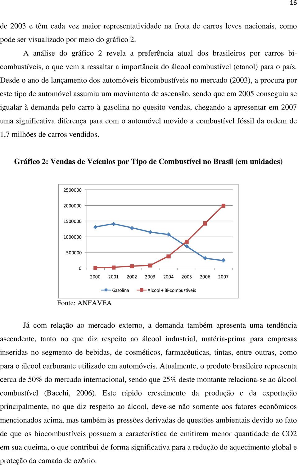 Desde o ano de lançamento dos automóveis bicombustíveis no mercado (23), a procura por este tipo de automóvel assumiu um movimento de ascensão, sendo que em 25 conseguiu se igualar à demanda pelo