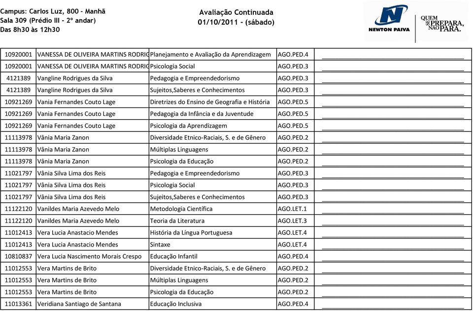 PED.5 10921269 Vania Fernandes Couto Lage Psicologia da Aprendizagem AGO.PED.5 11113978 Vânia Maria Zanon Diversidade Etnico-Raciais, S. e de Gênero AGO.PED.2 11113978 Vânia Maria Zanon Múltiplas Linguagens AGO.