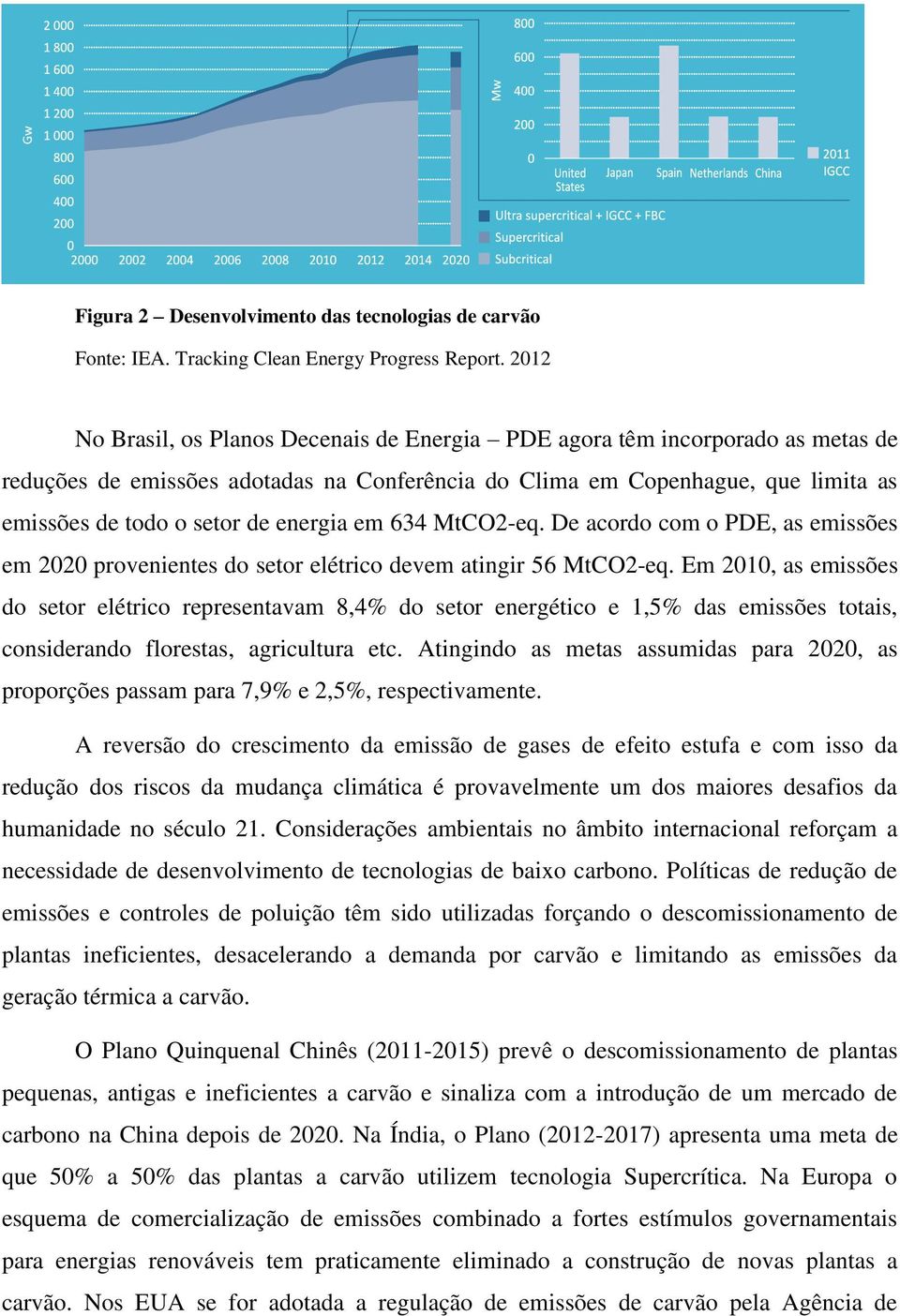 energia em 634 MtCO2-eq. De acordo com o PDE, as emissões em 2020 provenientes do setor elétrico devem atingir 56 MtCO2-eq.