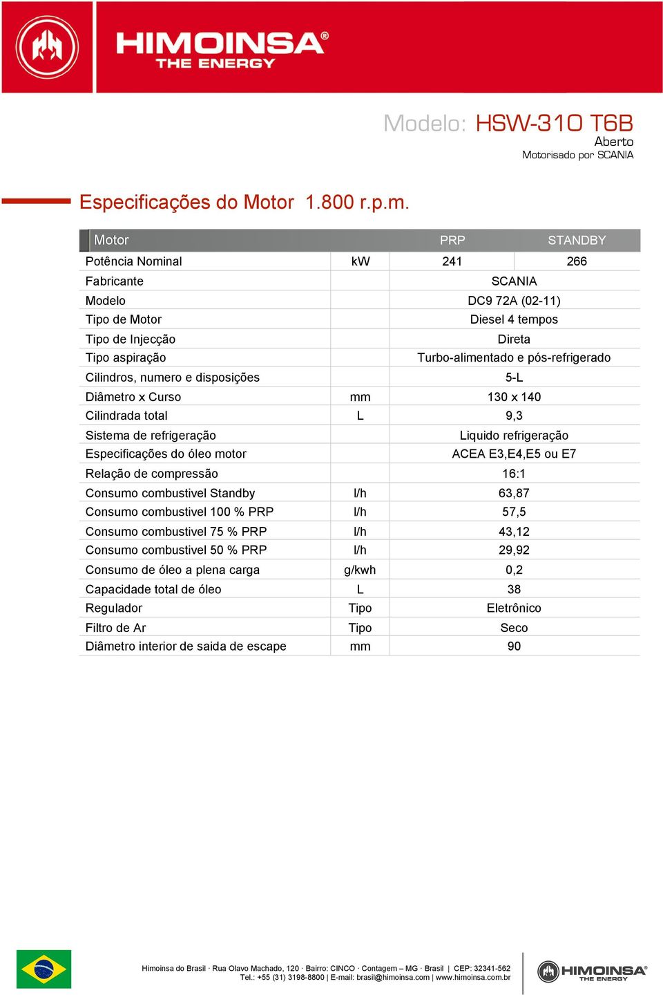 pós-refrigerado Cilindros, numero e disposições 5-L Diâmetro x Curso mm 130 x 140 Cilindrada total L 9,3 Sistema de refrigeração Especificações do óleo motor Liquido refrigeração ACEA