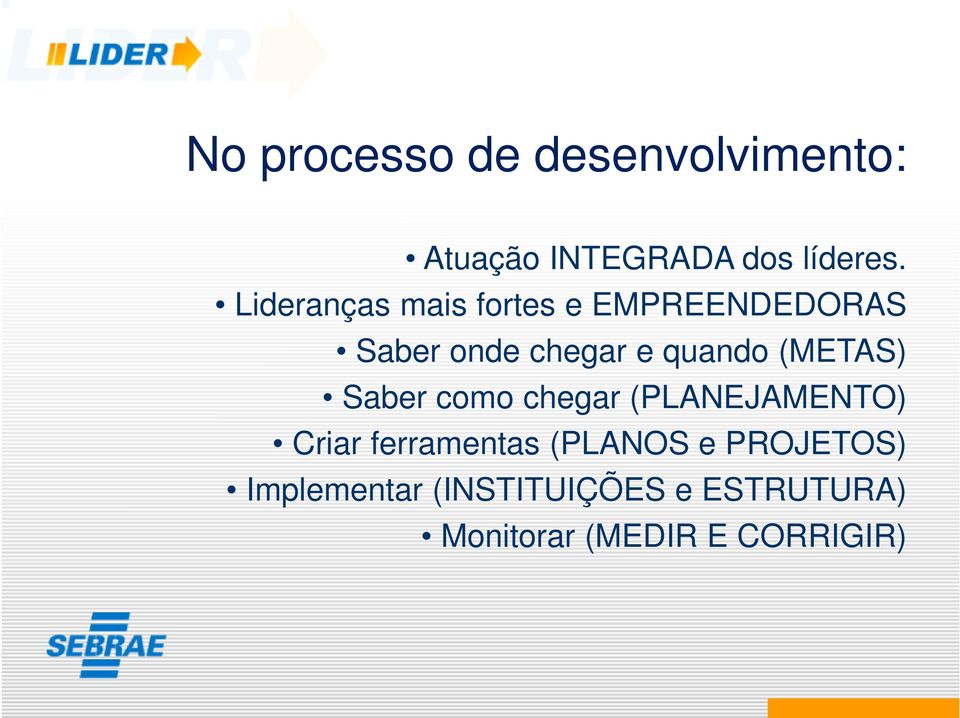 (METAS) Saber como chegar (PLANEJAMENTO) Criar ferramentas (PLANOS e