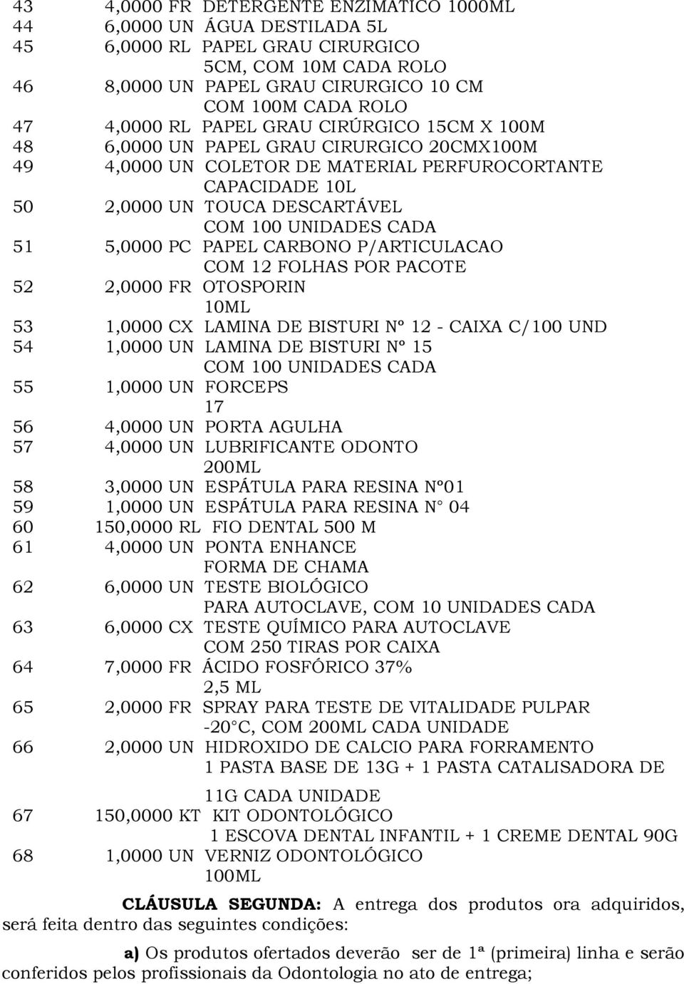 5,0000 PC PAPEL CARBONO P/ARTICULACAO COM 12 FOLHAS POR PACOTE 52 2,0000 FR OTOSPORIN 10ML 53 1,0000 CX LAMINA DE BISTURI Nº 12 - CAIXA C/100 UND 54 1,0000 UN LAMINA DE BISTURI Nº 15 COM 100 UNIDADES