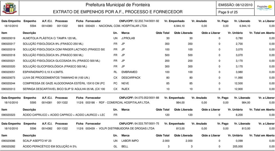 PROLAB 30 30 0 0,780 0,00 090020317 SOLUÇÃO FISIOLÓGICA 9% (FRASCO 250 ML) FR JP 350 350 0 2,700 0,00 090020319 SOLUÇÃO FISIOLÓGICA COM RINGER LACTADO (FRASCO 500 ML) FR JP 100 100 0 3,070 0,00