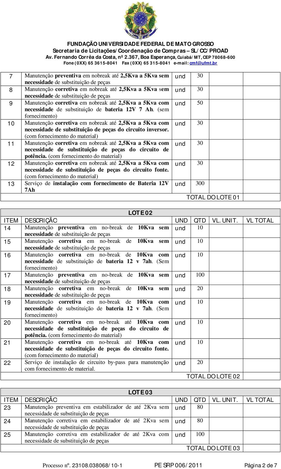 11 Manutenção corretiva em nobreak até 2,5Kva a 5Kva com do circuito de 12 Manutenção corretiva em nobreak até 2,5Kva a 5Kva com do circuito fonte.