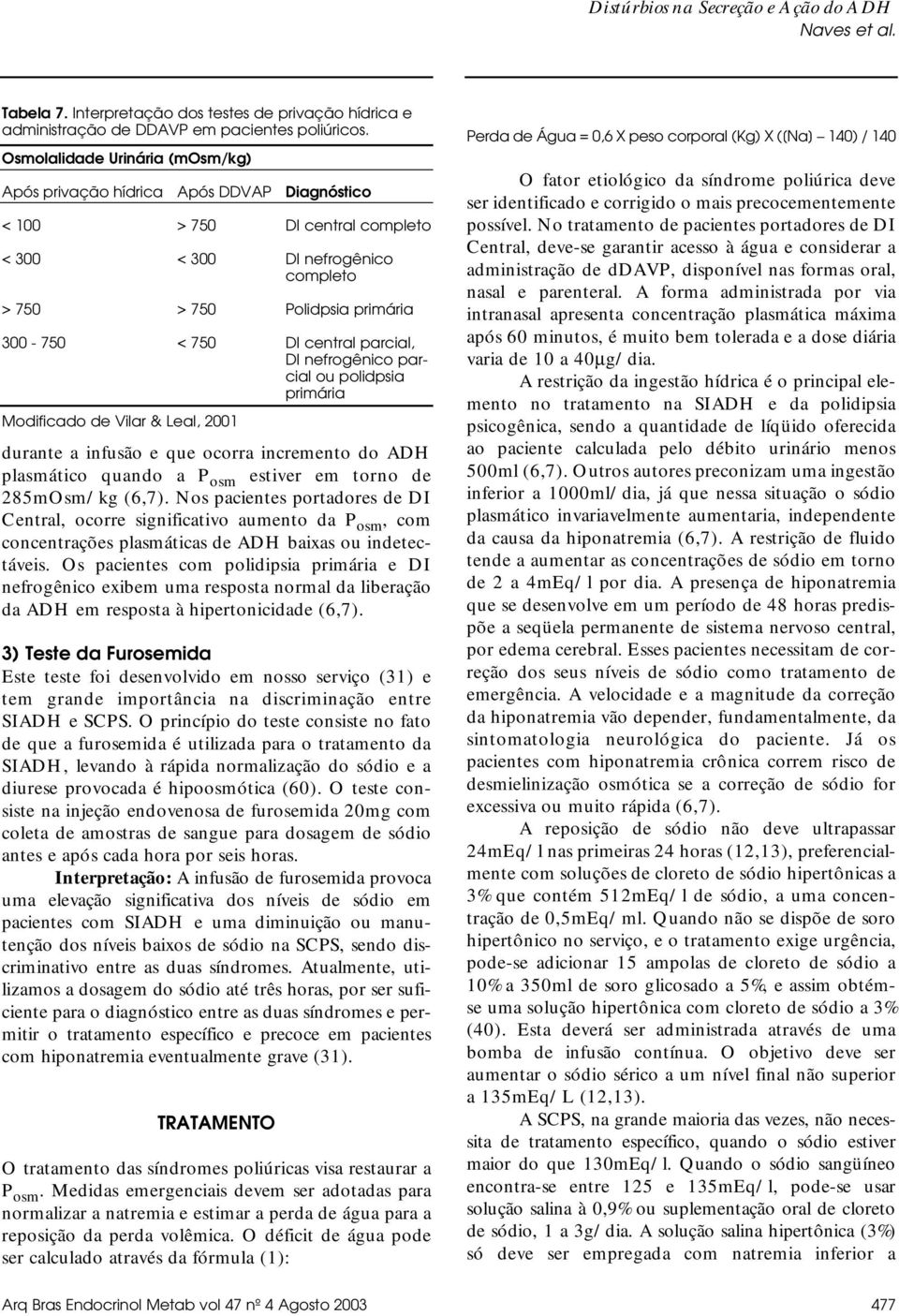 central parcial, DI nefrogênico parcial ou polidpsia primária Modificado de Vilar & Leal, 2001 durante a infusão e que ocorra incremento do ADH plasmático quando a P osm estiver em torno de