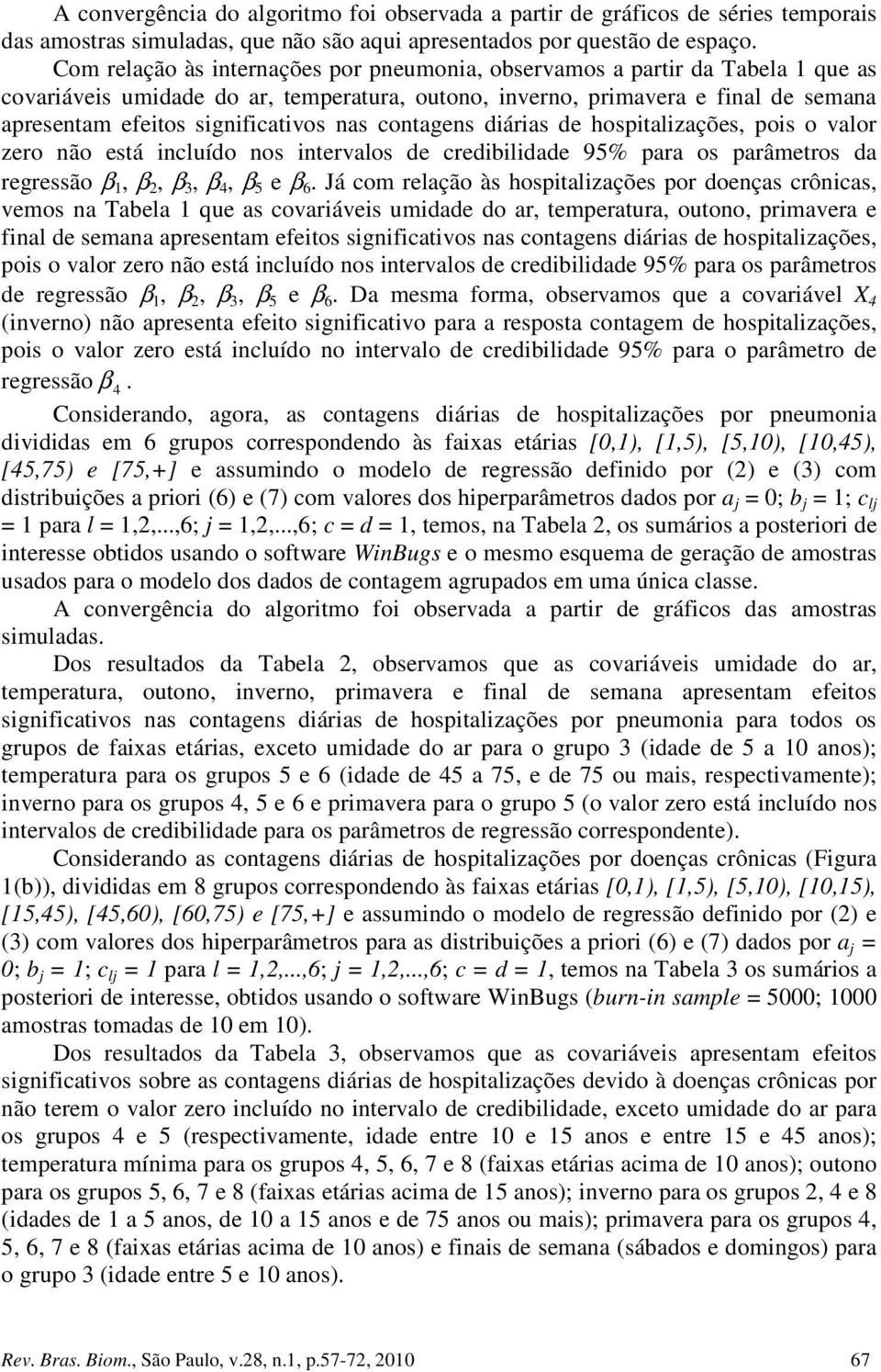 dáras de hosptalzações, pos o valor zero não está ncluído nos ntervalos de credbldade 95% para os parâmetros da regressão β 1, β, β 3, β 4, β 5 e β 6.