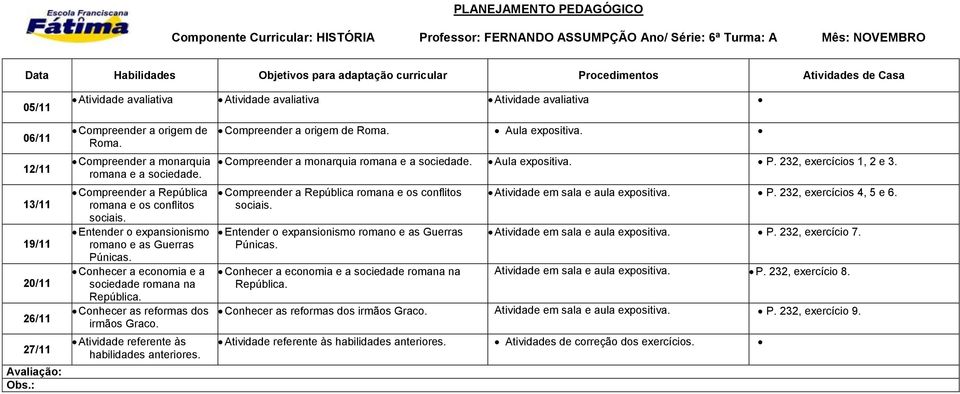 Compreender a República romana e os conflitos Entender o expansionismo romano e as Guerras Conhecer a economia e a sociedade romana na Conhecer as reformas dos irmãos Graco.