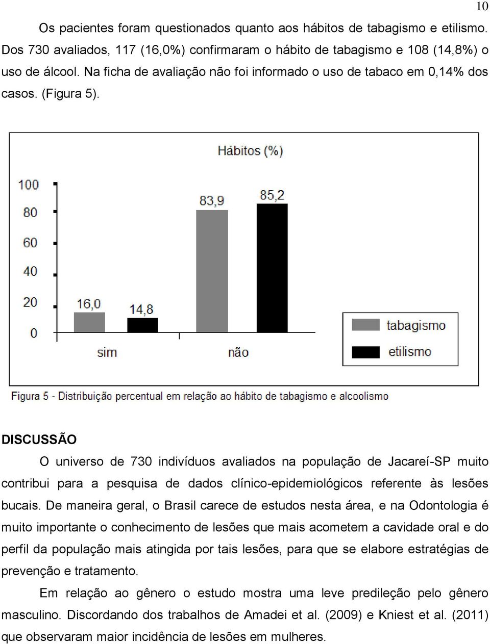 DISCUSSÃO O universo de 730 indivíduos avaliados na população de Jacareí-SP muito contribui para a pesquisa de dados clínico-epidemiológicos referente às lesões bucais.