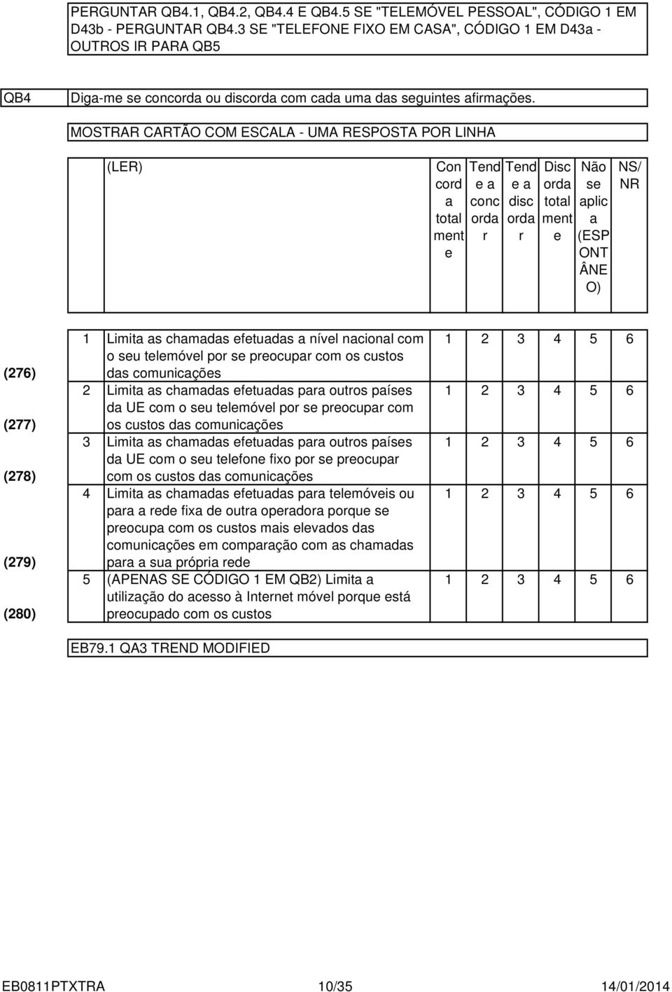 MOSTRAR CARTÃO COM ESCALA - UMA RESPOSTA POR LINHA (LER) Con cord a total ment e Tend e a conc orda r Tend e a disc orda r Disc orda total ment e Não se aplic a (ESP ONT ÂNE O) NS/ NR (76) (77) (78)