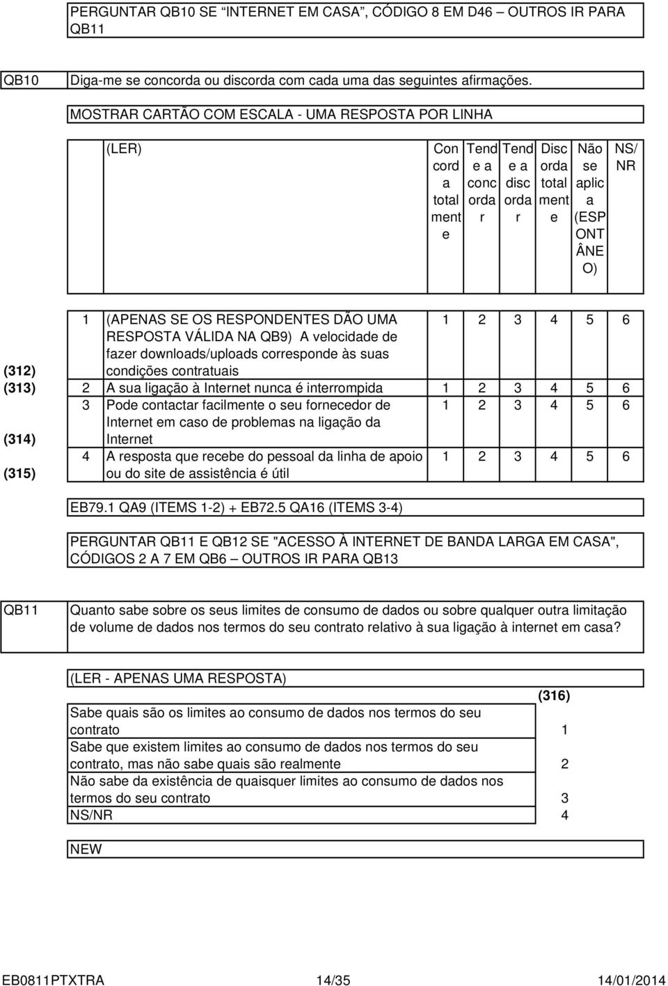 RESPONDENTES DÃO UMA 5 6 RESPOSTA VÁLIDA NA QB9) A velocidade de fazer downloads/uploads corresponde às suas () condições contratuais () A sua ligação à Internet nunca é interrompida 5 6 Pode