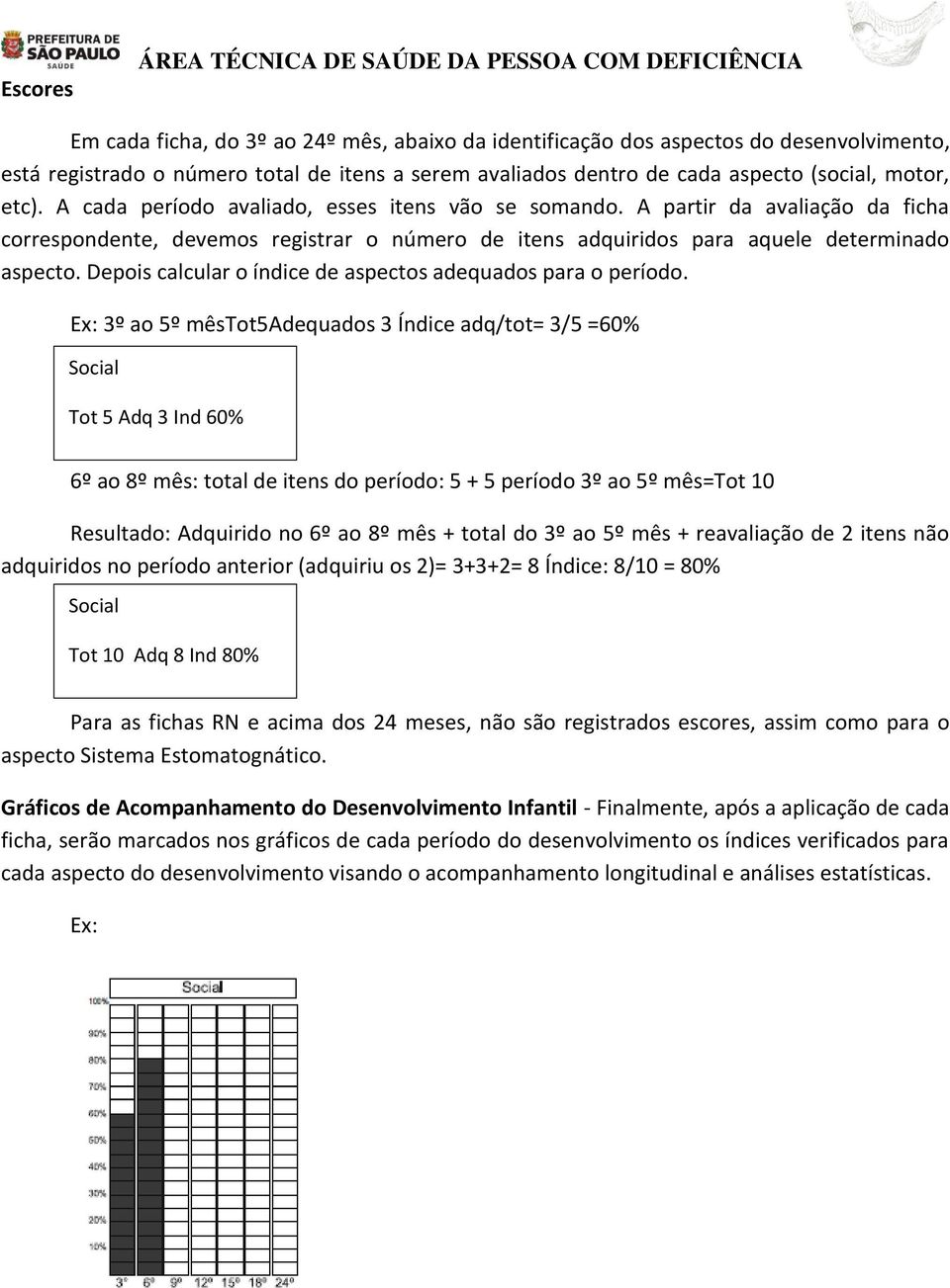 A partir da avaliação da ficha correspondente, devemos registrar o número de itens adquiridos para aquele determinado aspecto. Depois calcular o índice de aspectos adequados para o período.