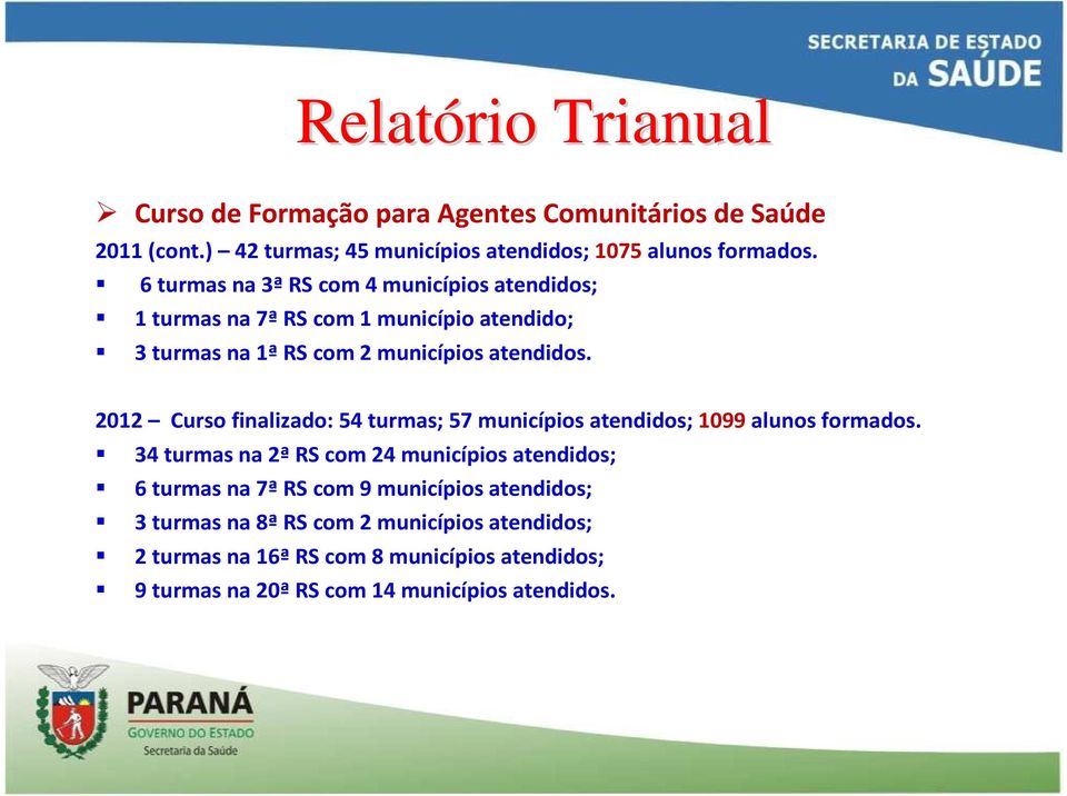 2012 Curso finalizado: 54 turmas; 57 municípios atendidos; 1099 alunos formados.