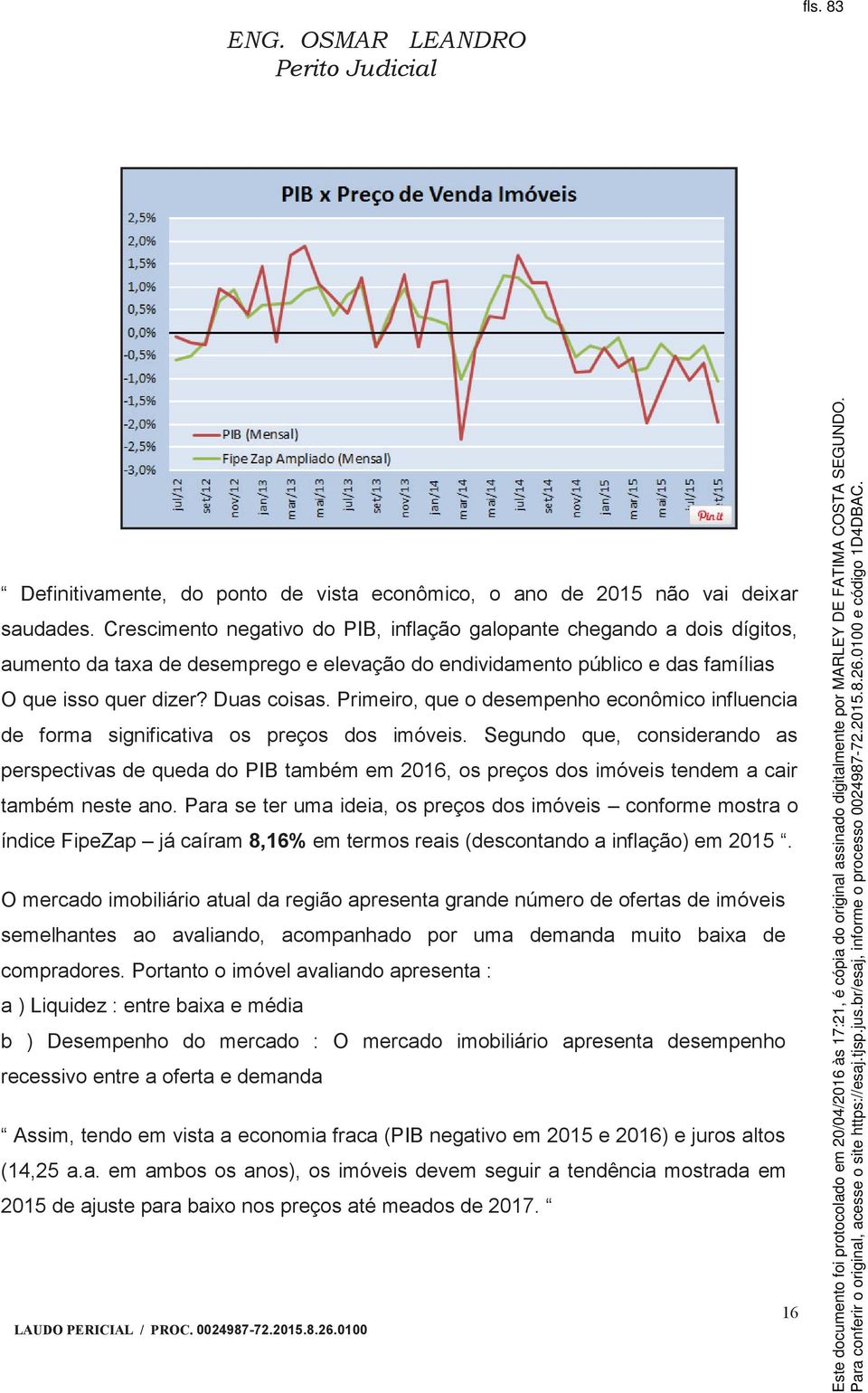 Primeiro, que o desempenho econômico influencia de forma significativa os preços dos imóveis.