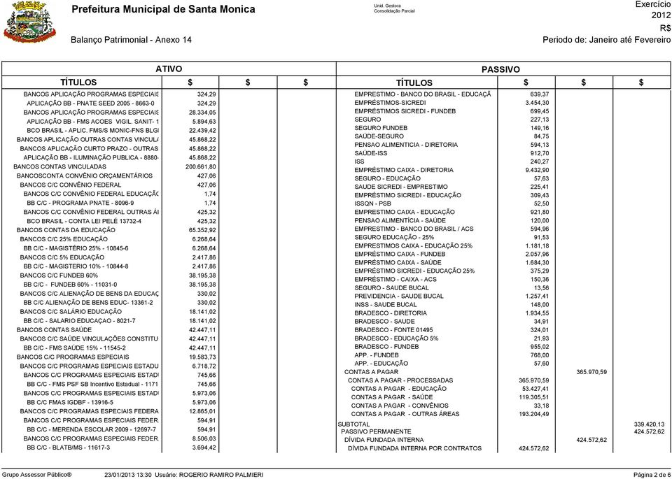 868,22 APLICAÇÃO BB - ILUMINAÇÃO PUBLICA - 8880-3 BANCOS CONTAS VINCULADAS BANCOSCONTA CONVÊNIO ORÇAMENTÁRIOS BANCOS C/C CONVÊNIO FEDERAL BANCOS C/C CONVÊNIO FEDERAL EDUCAÇÃO BB C/C - PROGRAMA PNATE