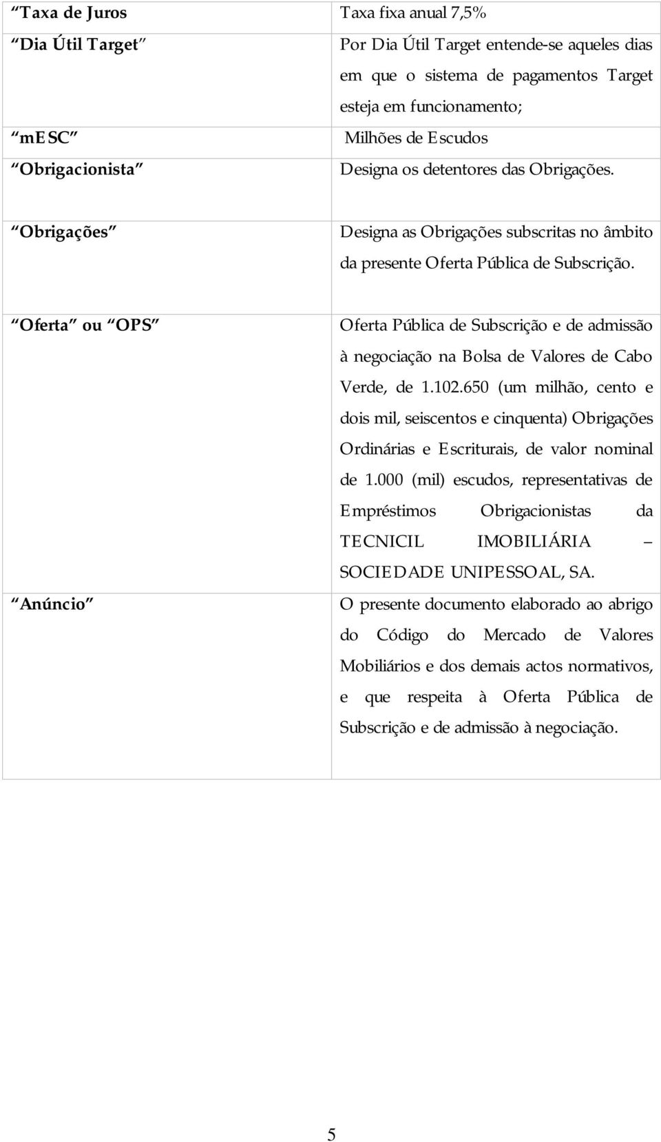 Oferta ou OPS Anúncio Oferta Pública de Subscrição e de admissão à negociação na Bolsa de Valores de Cabo Verde, de 1.102.