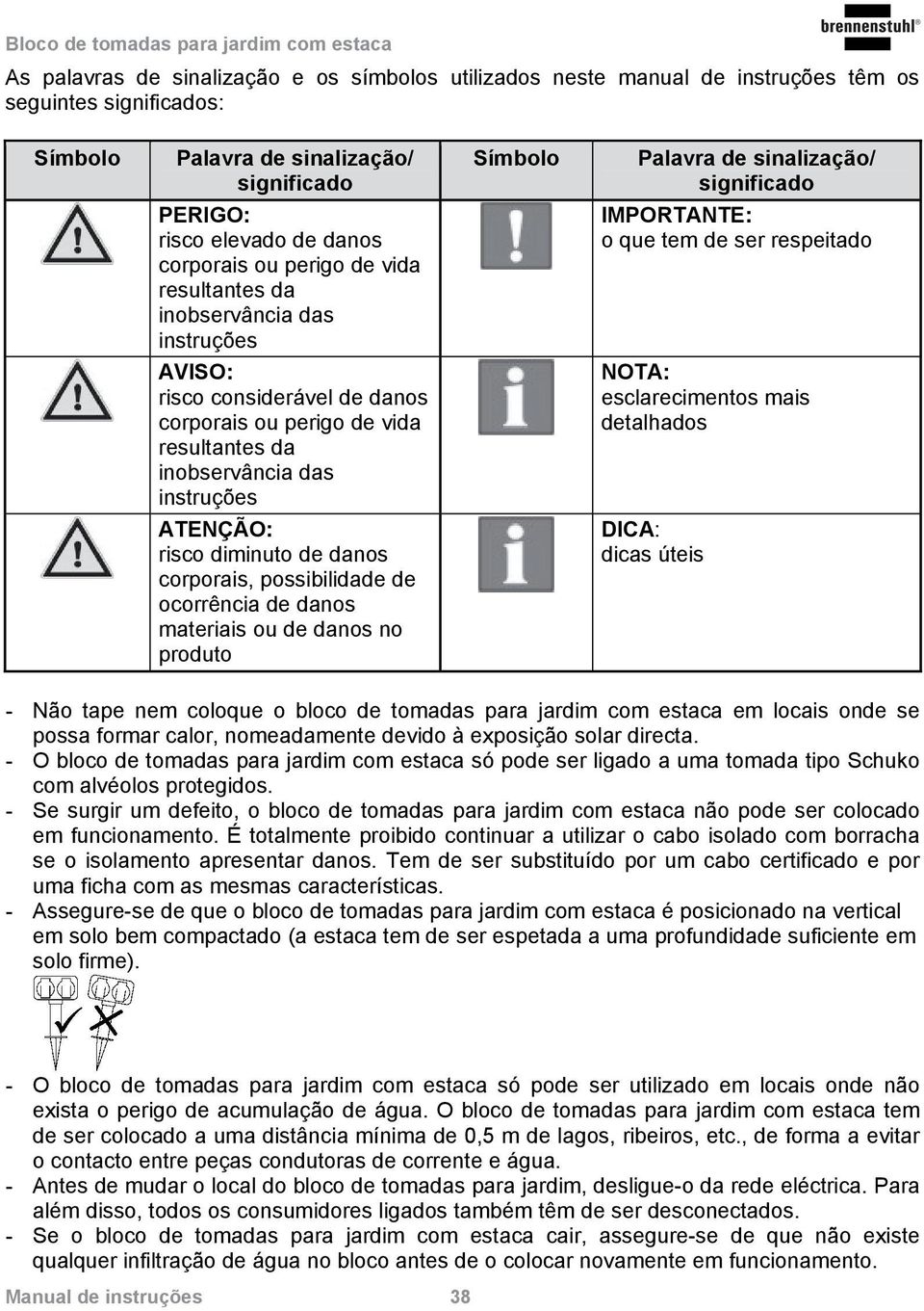 significado IMPORTANTE: o que tem de ser respeitado NOTA: esclarecimentos mais detalhados ATENÇÃO: risco diminuto de danos corporais, possibilidade de ocorrência de danos materiais ou de danos no