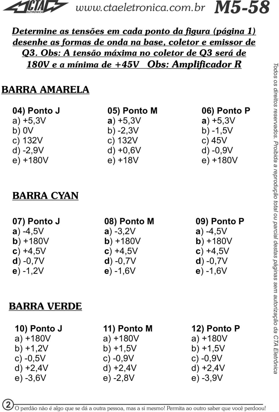 -,V<<< BRR VERDE ) Ponto J a) +80V b) +,V c) -0,V<<< d) +,4V e) -3,6V 0) Ponto M a) +,3V b) -,3V c) 3V d) +0,6V<<< e) +8V 08) Ponto M a) -3,V<<< b) +80V c) +4,V d) -0,7V e) -,6V ) Ponto M a) +80V b)