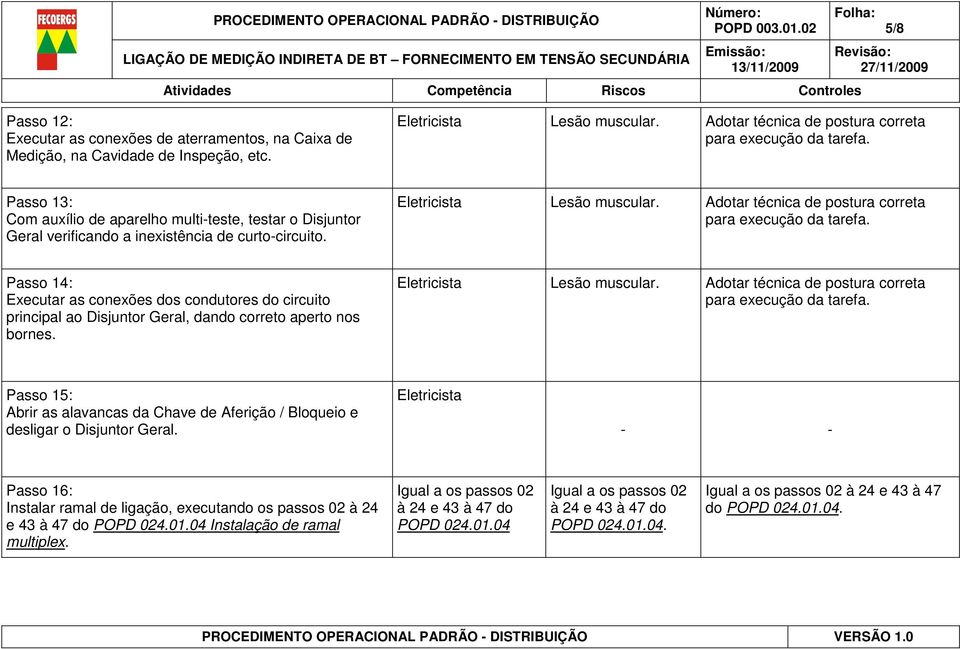 Passo 14: Executar as conexões dos condutores do circuito principal ao Disjuntor Geral, dando correto aperto nos bornes. Lesão muscular.