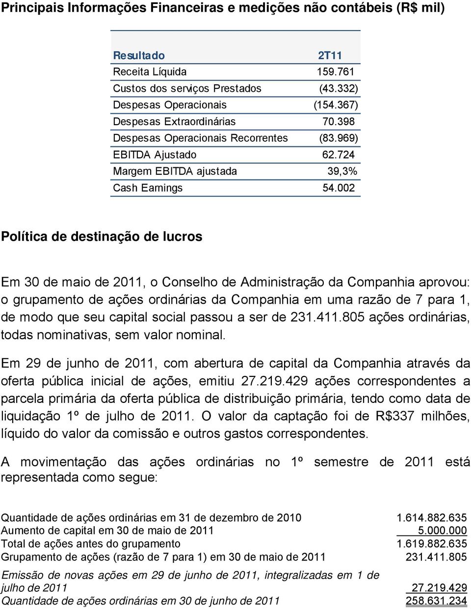 002 Política de destinação de lucros Em 30 de maio de 2011, o Conselho de Administração da Companhia aprovou: o grupamento de ações ordinárias da Companhia em uma razão de 7 para 1, de modo que seu