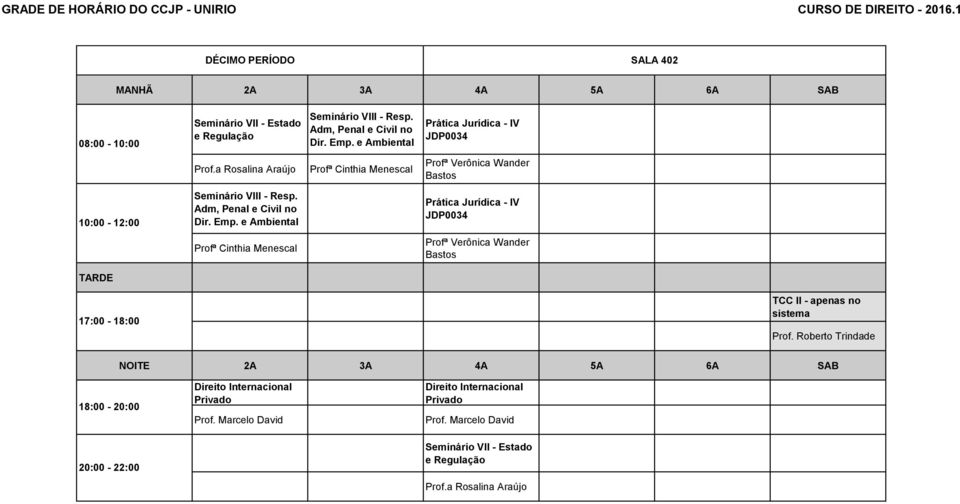 Adm, Penal e Civil no Dir. Emp.