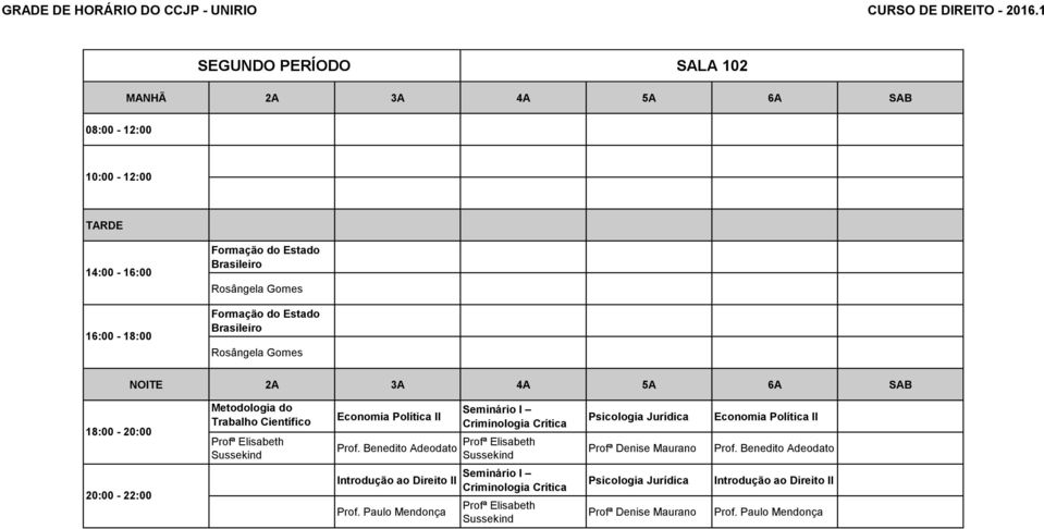 Paulo Mendonça Seminário I Criminologia Crítica Profª Elisabeth Sussekind Seminário I Criminologia Crítica Profª Elisabeth Sussekind Psicologia