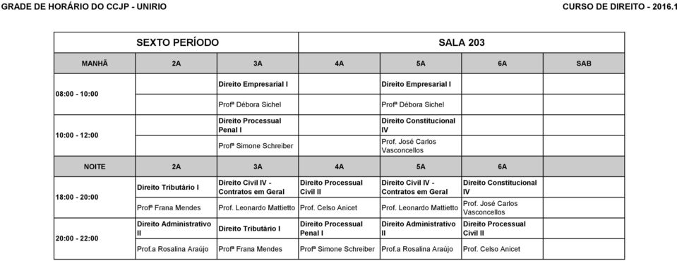 Frana Mendes Prof. Leonardo Mattietto Prof. Celso Anicet Prof.