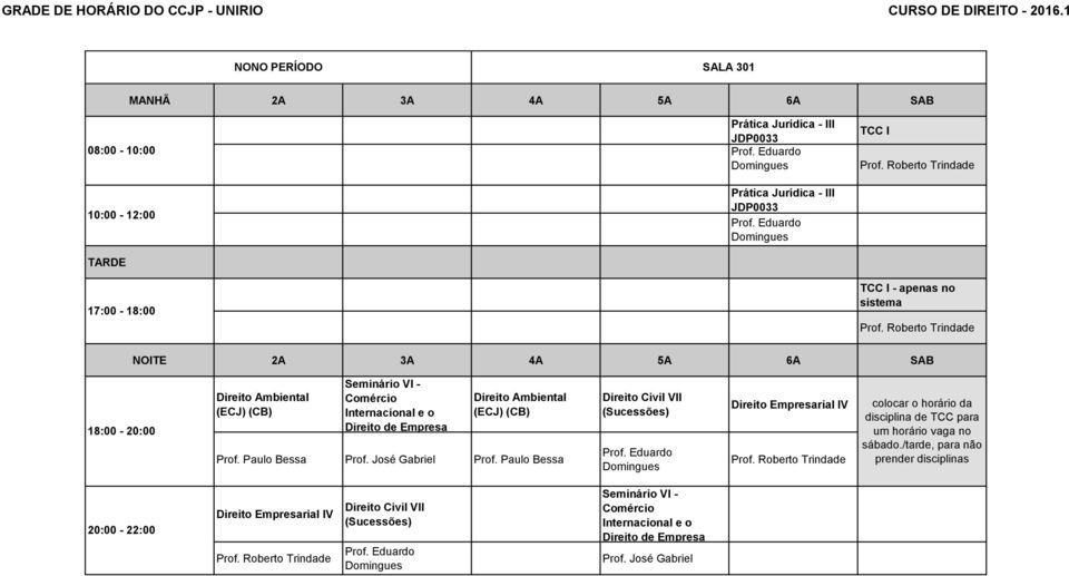 Paulo Bessa Prof. José Gabriel Prof. Paulo Bessa Direito Civil VII (Sucessões) Prof. Eduardo Domingues Direito Empresarial IV Prof.