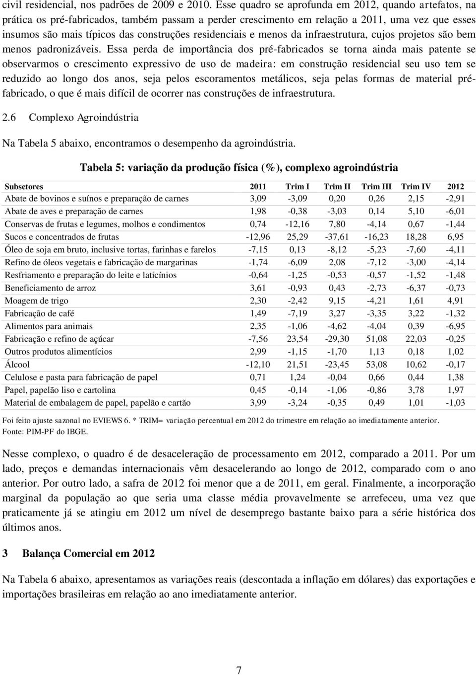 residenciais e menos da infraestrutura, cujos projetos são bem menos padronizáveis.