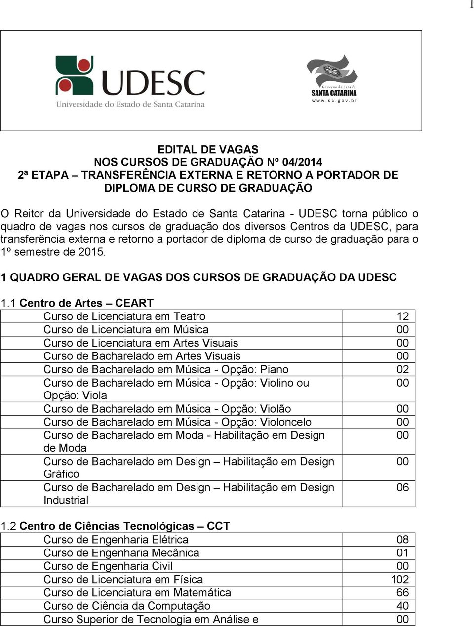 1 QUADRO GERAL DE VAGAS DOS CURSOS DE GRADUAÇÃO DA UDESC 1.