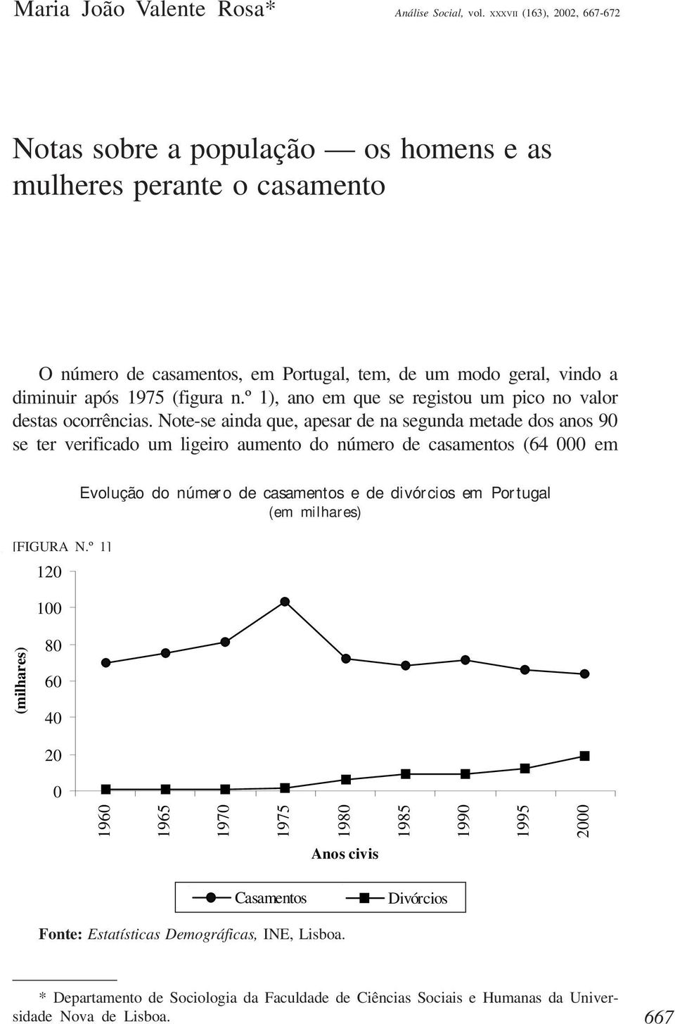 º 1), ano em que se registou um pico no valor destas ocorrências.