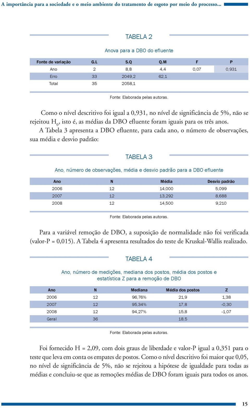 foram iguais para os três anos.