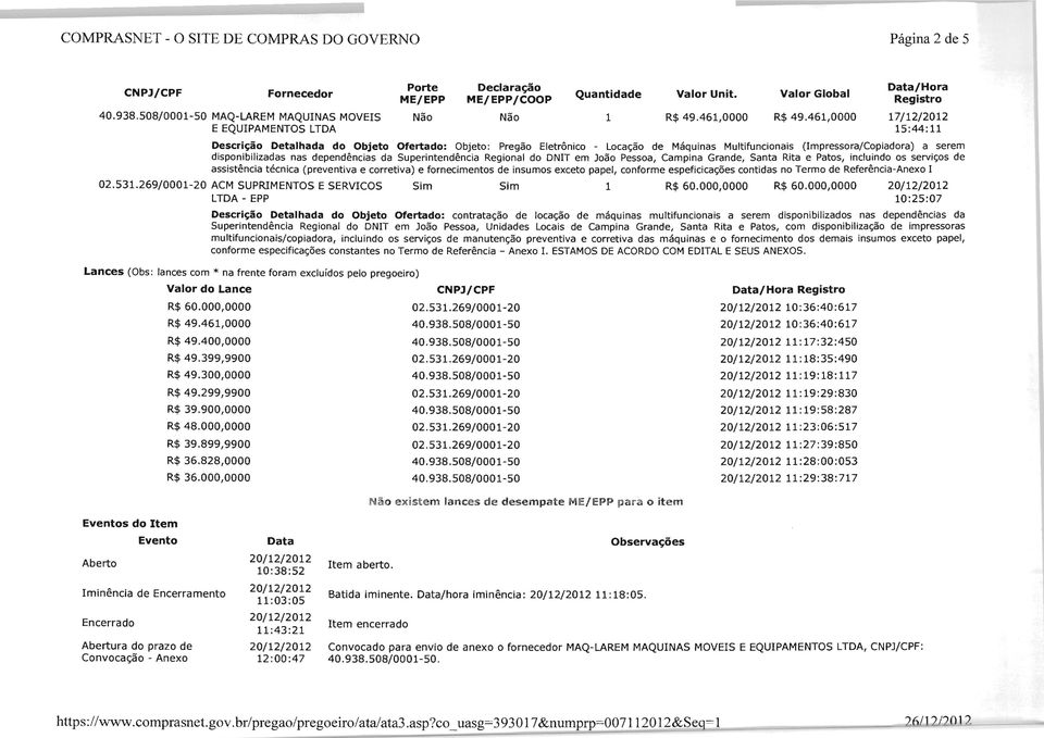 461,0000 17/12/2012 E EQUIPAMENTOS LTDA 15:44: 11 Descri~ao Detalhada do Objeto Ofertado: Objeto: Pregao Eletronico - Locac;ao de Maquinas Multifuncionais (Impressora/Copiadora) a serem