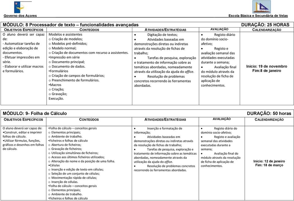 Impressão em série o Documento principal; o Documento de dados. Formulários o Criação de campos de formulários; o Preenchimento de formulários. Macros o Criação; o Gravação; Execução.